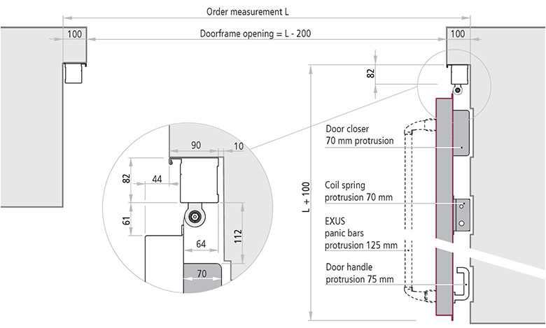 dimensiuni de instalare dimensiuni de instalare poarta antifoc cu balama deschidere 90°