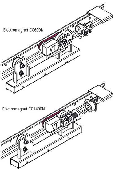electromagneti CC600N CC1400N
