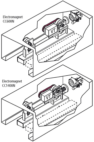 electromagnet CC600N CC1400N