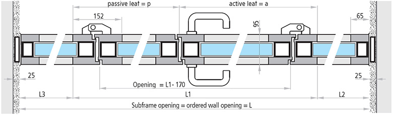 specificatii tehnice canat secundar / canat activ specificatii tehnice canat secundar / canat activ USI VITRATE ANTIFOC REI 90 SI REI 120 CU ELEMENTE FIXE ALUMINIU