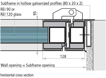pe pervazul extern sectiune de imbinare orizontala INSTALATII ALE USILOR VITRATE ANTIFOC DIN ALUMINIU REI 90 SI REI 120